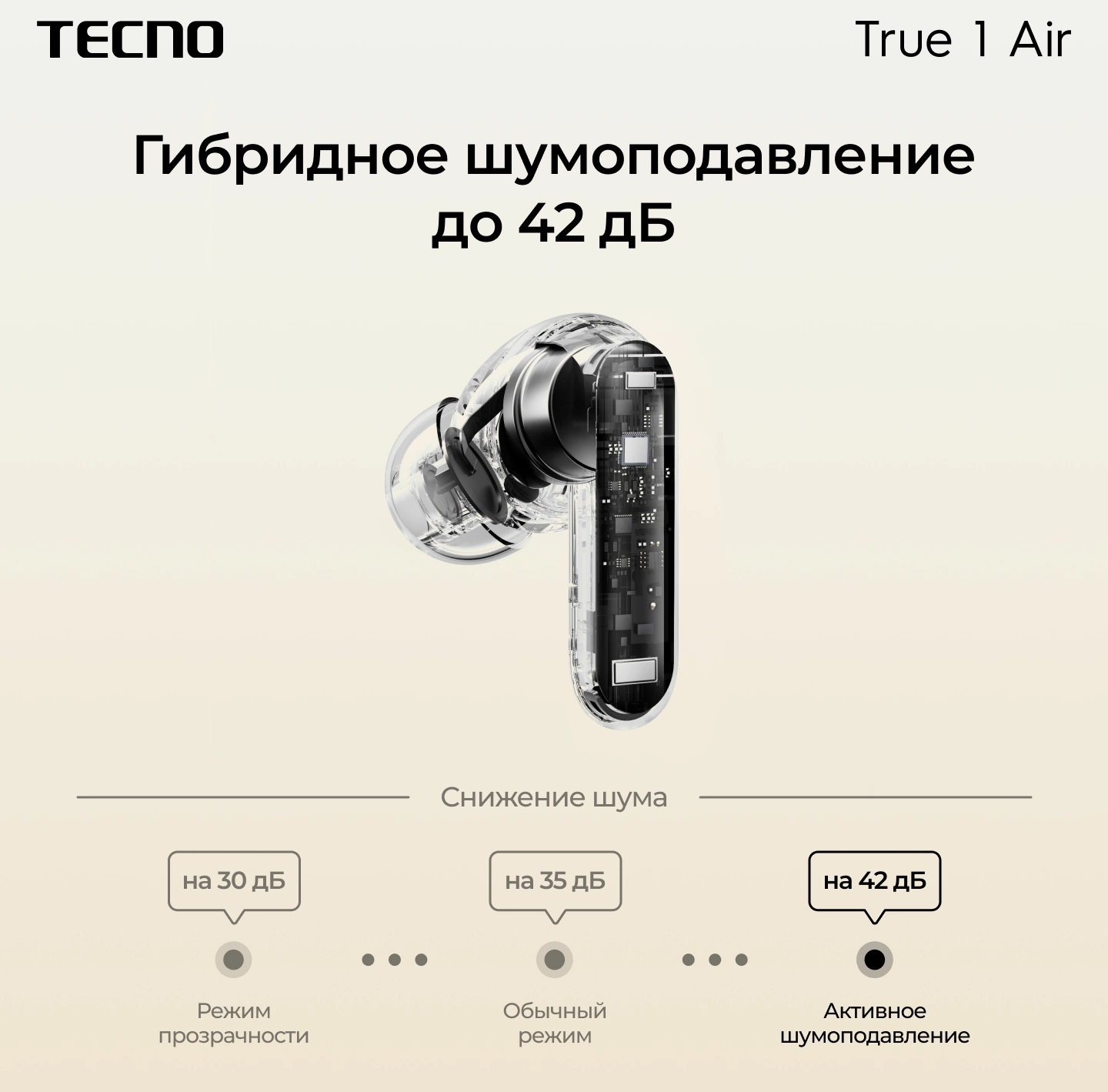 Беспроводные наушники Tecno True 1 Air, кремовый (tu01 air creamy white) от официального дилера в России